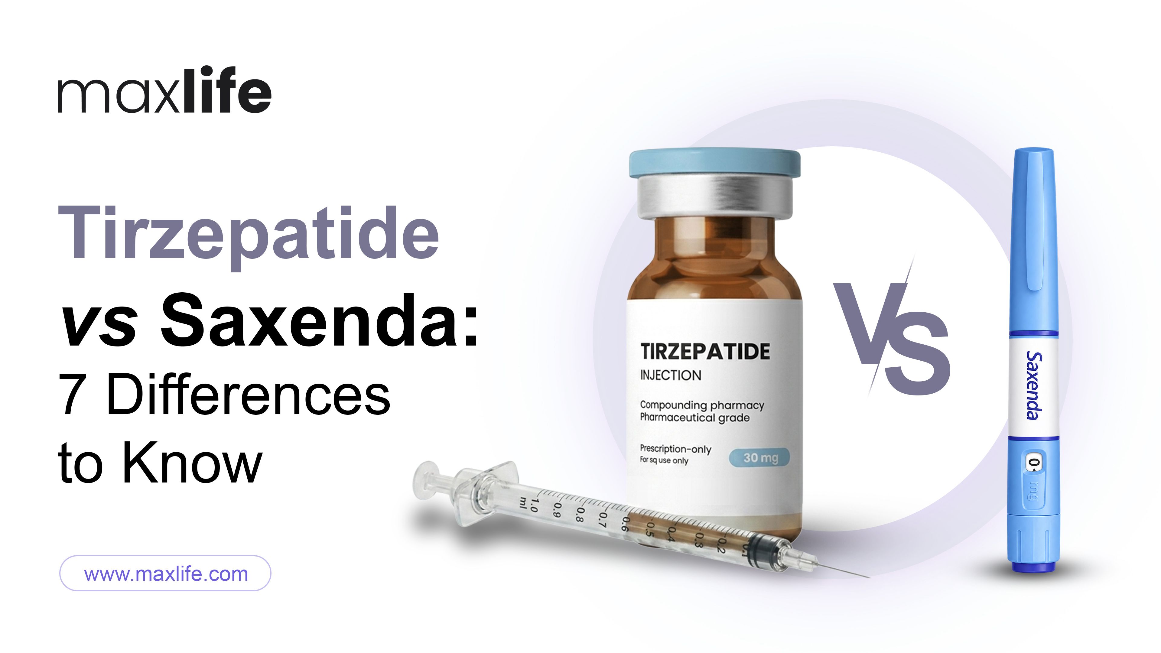 Tirzepatide vs Saxenda: 7 Differences to Know, featuring injection vial, syringe, and Saxenda pen.